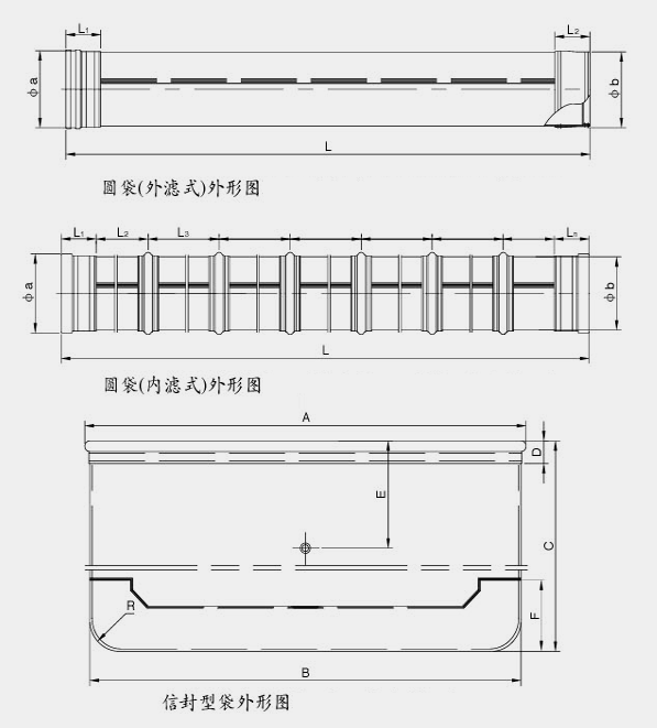 玻璃纤维针刺毡 3